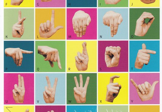 Det danske håndalfabet (lavet af Danske Døves Landsforbund).